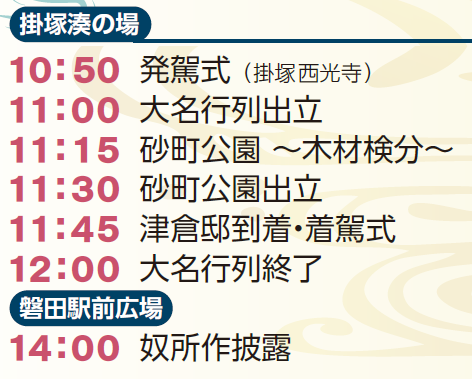 遠州大名行列　掛塚・磐田駅前